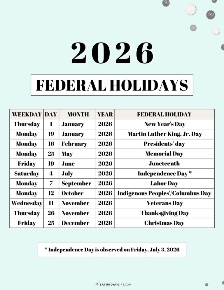 Christmas Federal Holiday 2026: When and Why It Matters This Year