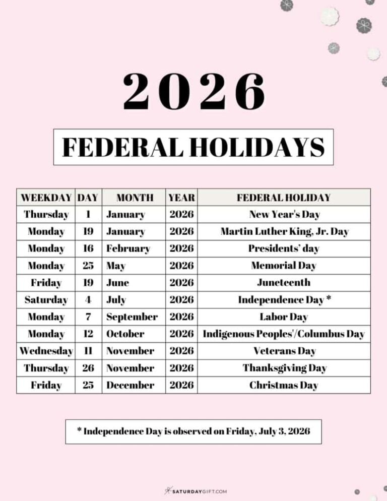 Ultimate Guide to Christmas Break 2026: Your Stress-Free Holiday Playbook