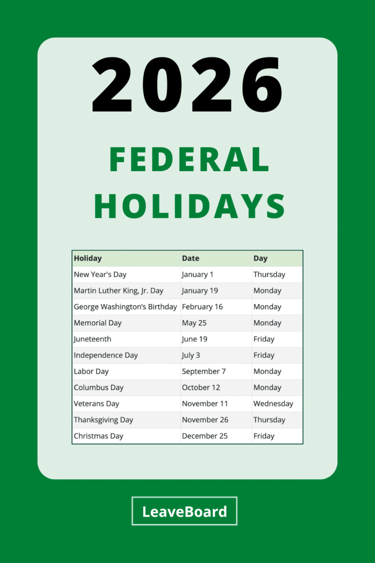 Will Federal Employees Get Christmas Eve Off 2026? The Inside Scoop