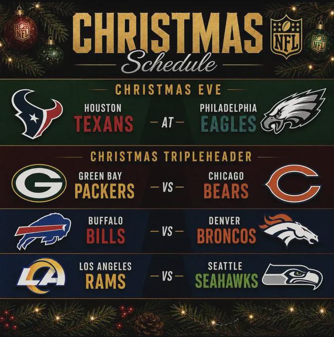 What to Expect from NFL on Christmas Day 2026: The Ultimate Fan’s Guide