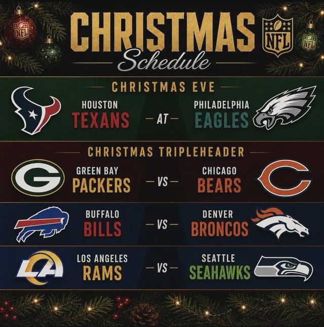 Who Plays on Christmas Day NFL 2026? Your Ultimate Holiday Game Guide