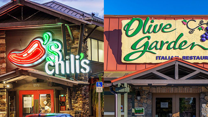 Restaurants Near Me Open On Christmas Day 2026: Your Ultimate Guide