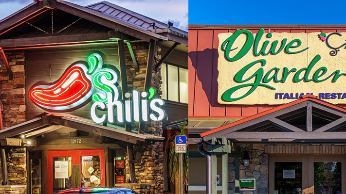 Restaurants Open On Christmas Day 2026 Near Me: Your Ultimate Guide